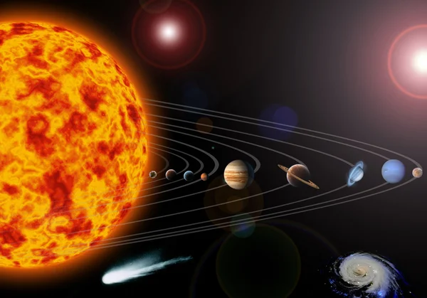 Solar system — Stock Photo, Image