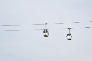 Modern cablecars