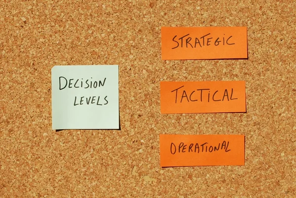 Níveis de decisão sobre um conceito de organização — Fotografia de Stock