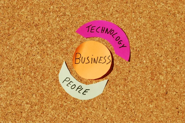 Επιχειρηματικό κύκλο με την τεχνολογία — Φωτογραφία Αρχείου