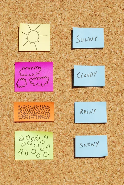 stock image Weather changes on a cork board