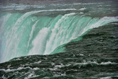 Niagara Falls, Amerika Birleşik Devletleri