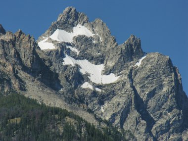 Grand Teton Ulusal Parkı, Wyoming