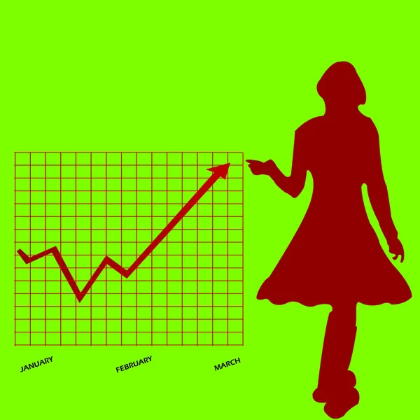Business chart and women — Stock Vector