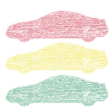 Word collage - cars clipart