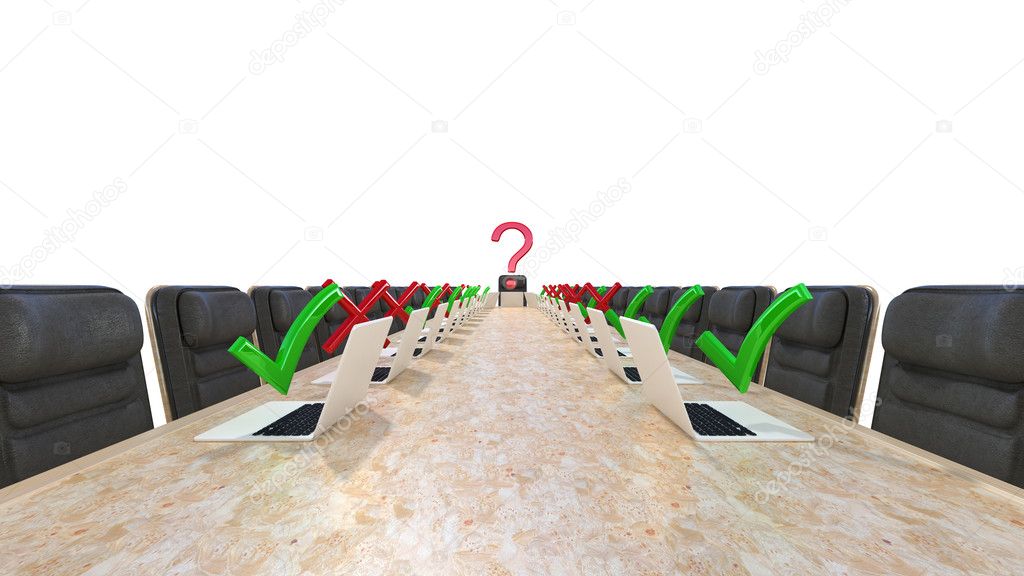 Corporate Meeting and opinions