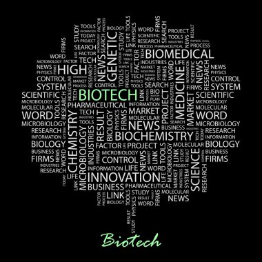 BIOTECH. Word collage vector clipart