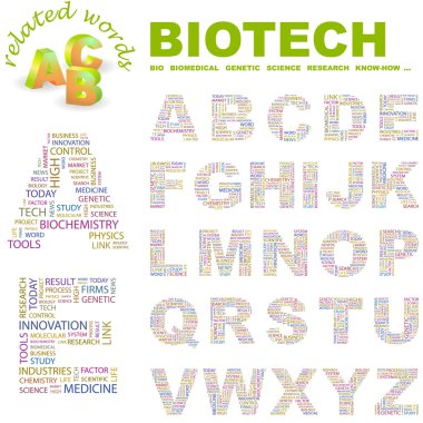BIOTECH. Word collage vector clipart