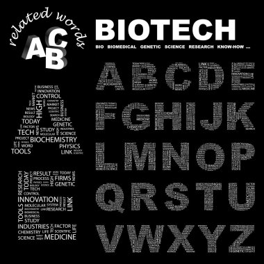 BIOTECH. Word collage vector clipart