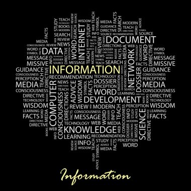 INFORMATION. Seamless vector pattern with word cloud. clipart