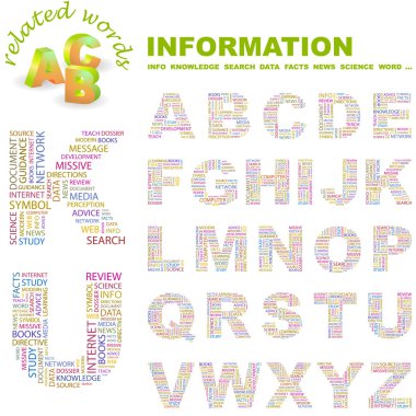 INFORMATION. vector letter collection clipart