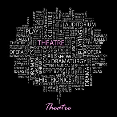 THEATRE. Word collage on black background. Illustration with different asso clipart