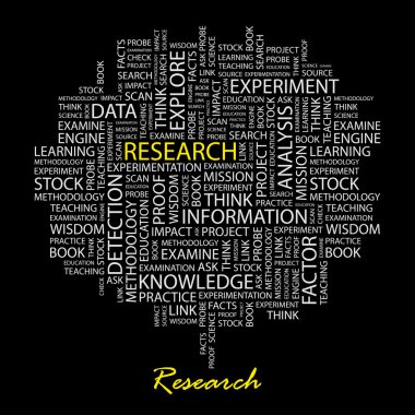 RESEARCH. Word collage on black background. clipart