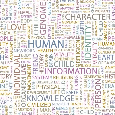HUMAN. Illustration with different association terms. clipart
