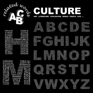 CULTURE. Illustration with different association terms. clipart