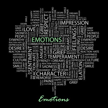 EMOTIONS. Word collage on black background. clipart