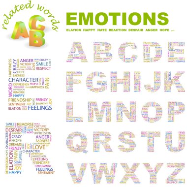 EMOTIONS. Illustration with different association terms. clipart