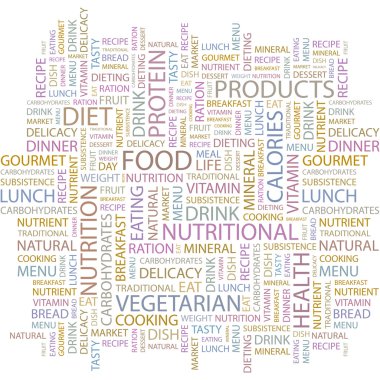 FOOD. Seamless vector pattern with word cloud. clipart