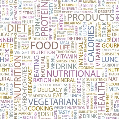 FOOD. Seamless vector pattern with word cloud. clipart