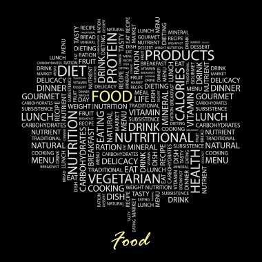 FOOD. Seamless vector pattern with word cloud. clipart