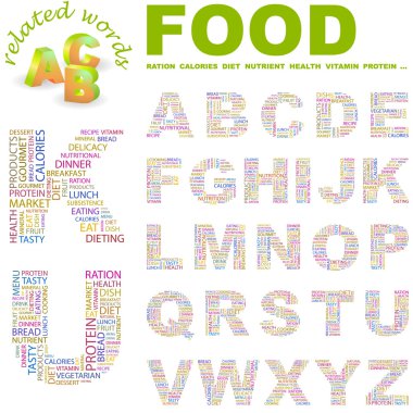 FOOD. Illustration with different association terms. clipart