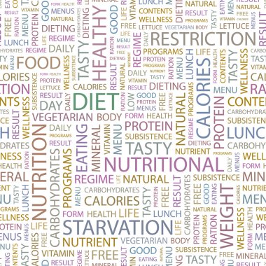 DIET. Word collage on white background. clipart