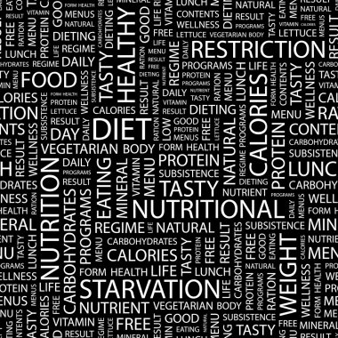 DIET. Seamless vector pattern with word cloud. clipart