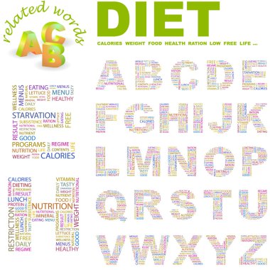 DIET. Vector letter collection. clipart