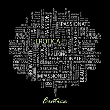 EROTICA. Seamless vector pattern with word cloud. clipart