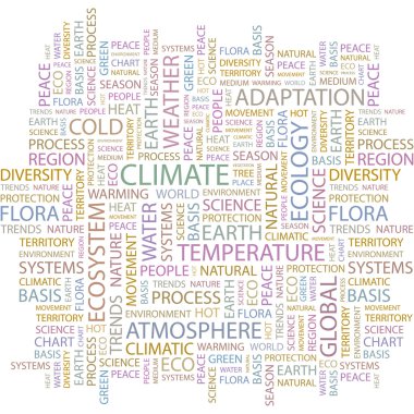 CLIMATE. Seamless vector pattern with word cloud. clipart