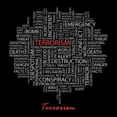 TERRORISM. Seamless vector pattern with word cloud. clipart