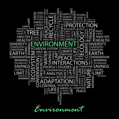 ENVIRONMENT. Seamless vector pattern with word cloud. clipart