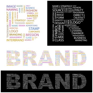 BRAND. Vector illustration. Illustration with different association terms. clipart