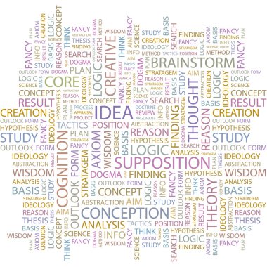 IDEA. Word collage. clipart