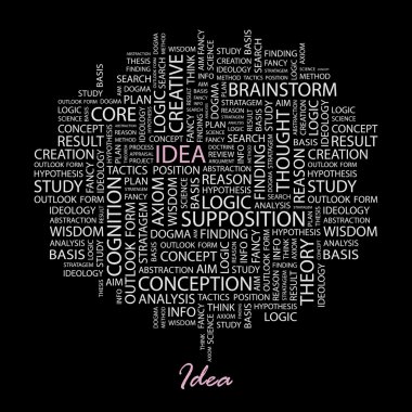 IDEA. Word collage on black background. clipart