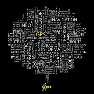 GPS. Word collage on black background. clipart