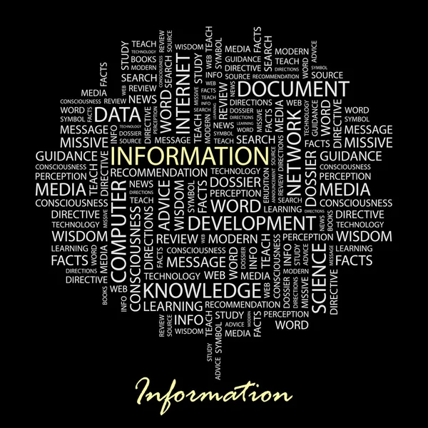 INFORMATION. Seamless vector pattern with word cloud. — Stock Vector