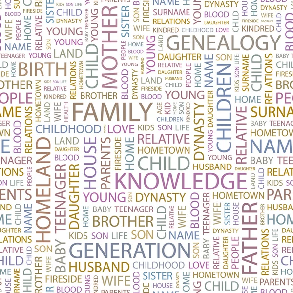 Familj. ordet collage på vit bakgrund. vektor illustration. — Stock vektor