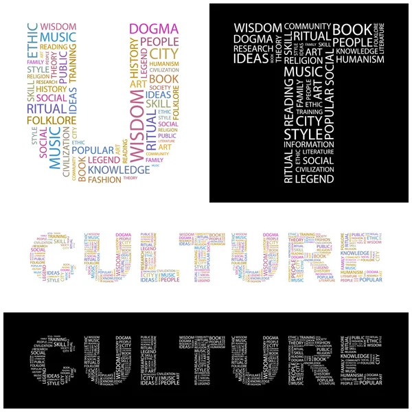 Cultuur. woord collage — Stockvector