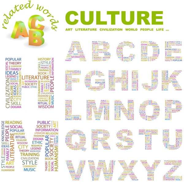 La culture. Illustration avec différents termes d'association . — Image vectorielle
