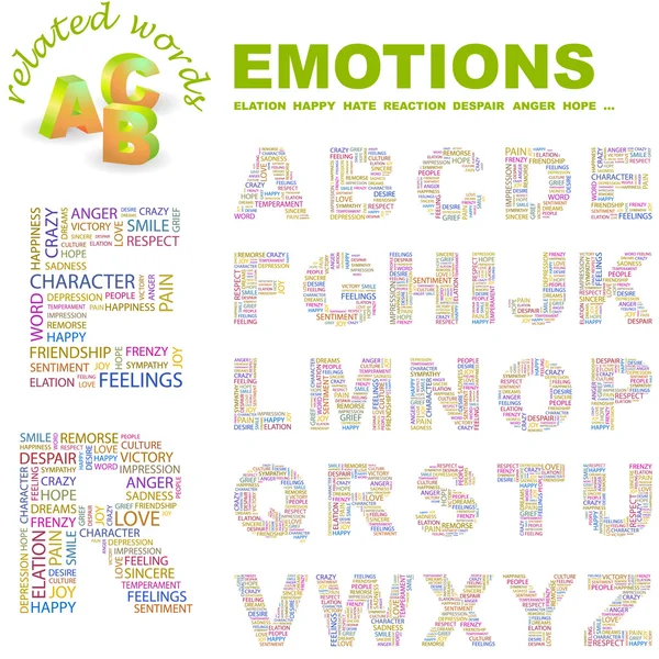 EMOTIONS. Illustration with different association terms. — Stock Vector