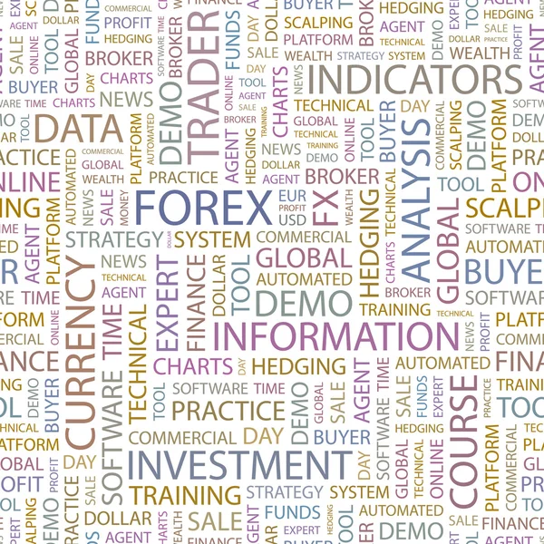 FOREX. Collage di parole su sfondo bianco. Illustrazione vettoriale . — Vettoriale Stock
