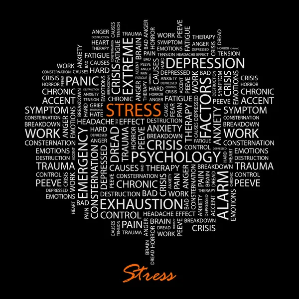 Stress. ordet collage på svart bakgrund. — Stock vektor