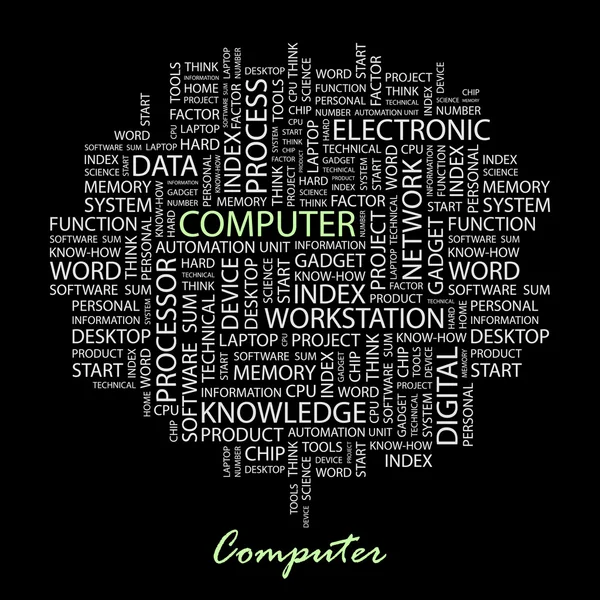 O computador. O computador. Ilustração vetorial. Ilustração com termo de associação diferente — Vetor de Stock