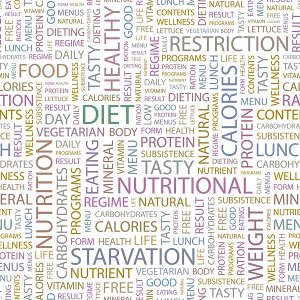 Dieta. Collage di parole su sfondo bianco . — Vettoriale Stock