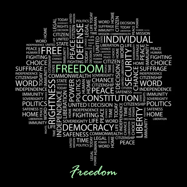 FREEDOM. Seamless vector pattern with word cloud. — Stock Vector