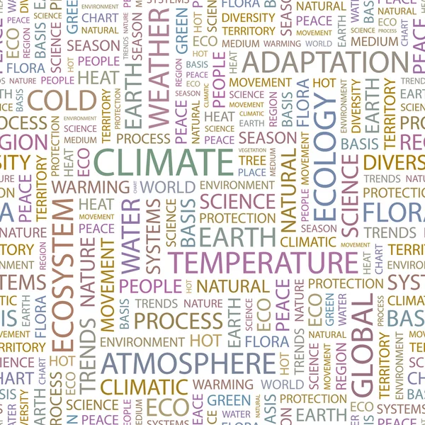 CLIMATE. Seamless vector pattern with word cloud. — Stock Vector