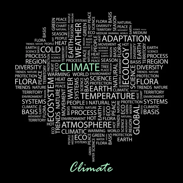 CLIMATE. Seamless vector pattern with word cloud. — Stock Vector
