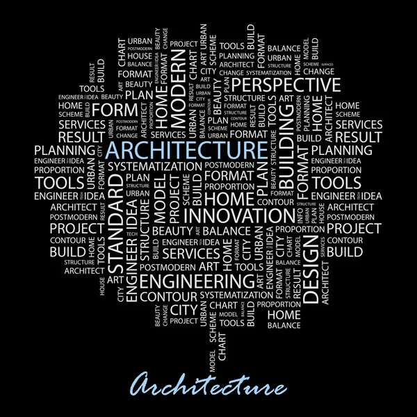 Arhitectura. Colecţia de scrisori vectoriale. Ilustrație Wordcloud . — Vector de stoc