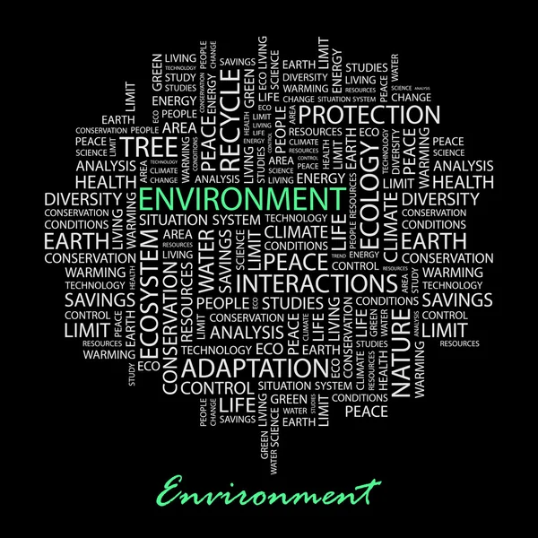 ENVIRONMENT. Seamless vector pattern with word cloud. — Stock Vector